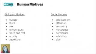 AP Psychology - Motivation Theories & Emotion