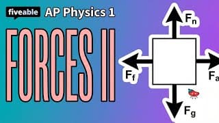 AP Physics 1 - Forces II: FBDs, Inclines & Friction