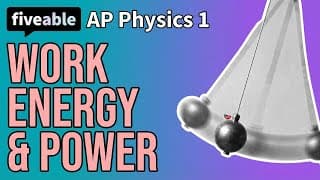 AP Physics C: Mechanics CRAM – Work, Energy & Power