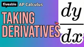 AP Calculus - Teaching Derivatives (for Teachers)