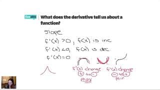 AP Calculus - f, f', f_ - Hosted by Jenni Durost