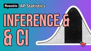AP Statistics - Inference, Confidence Intervals & Tests