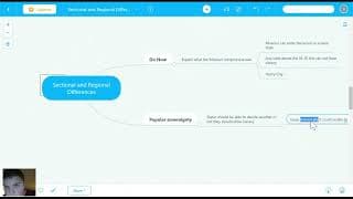 APUSH - Sectional Differences & Popular Sovereignty