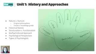 AP Psychology - Semester 1 Review: Units 1-5