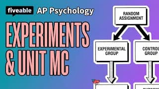 AP Psychology - Unit 2: Experimental Design & Research