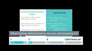 AP US Government CRAM – Federalism & Constitution