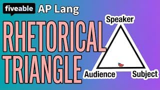 AP English Language - Argument FRQ: Rhetorical Triangle