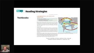 APUSH - Study Skills, Reading & DBQ Writing