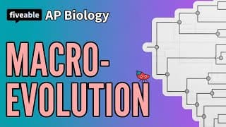 AP Biology - Unit 7 Review: Macroevolution & Speciation