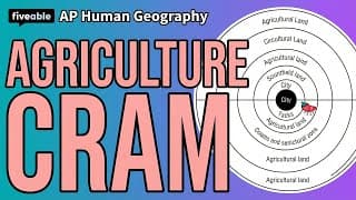 AP Human Geography CRAM – Agriculture & Von Thünen Model