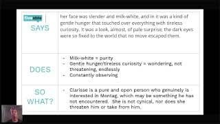 AP Lit CRAM – Prose Analysis: Diction & Syntax