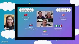 AP Comparative Government - Course Preview & Intro