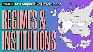 AP Comparative Government CRAM – Regimes & Institutions