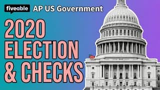 AP US Government - 2020 Election & Impeachment Review