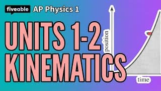 AP Physics 1 CRAM – Units 1-2: Kinematics & Dynamics