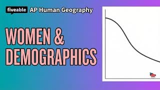 AP Human Geography - Women & Demographic Change