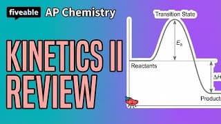 AP Chemistry - Kinetics: Mechanisms & Rate Laws