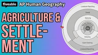 AP Human Geography - Unit 5: Agriculture & Settlement