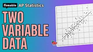 AP Stats - Two Variable Data: Mosaic Plots & Transformations