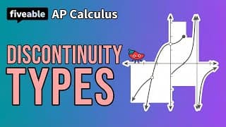 AP Calculus AB/BC - Discontinuity Types & Analysis