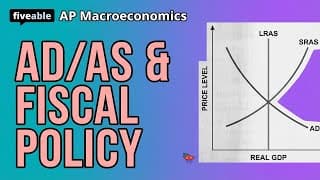 AP Macroeconomics CRAM – AD/AS, Fiscal Policy & Multipliers