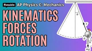 AP Physics C: Mechanics CRAM – Kinematics, Forces & Rotation
