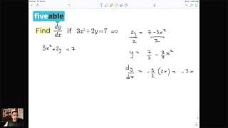 AP Calculus - Derivatives: Implicit & Inverse Functions