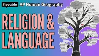 AP Human Geography - Religion & Language