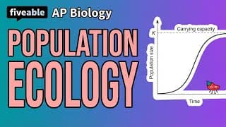 AP Biology - Unit 8 Review: Population Ecology