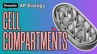 AP Biology - Cell Compartmentalization & Endosymbiosis