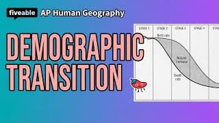 AP Human Geography - Demographic Transition Model (DTM)