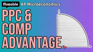 AP Microeconomics - Unit 1 Q&A: PPC & Comparative Advantage