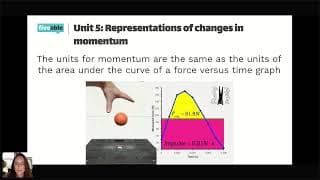 AP Physics - Units 5-7: Momentum, SHM & Rotational Motion