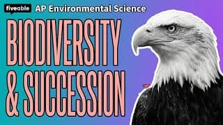 AP Environmental Science CRAM – Biodiversity & Succession