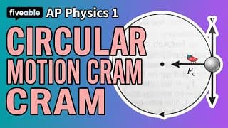 AP Physics 1 CRAM – Circular Motion & Universal Gravitation