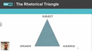 AP English Language - Rhetorical Analysis Body Paragraphs