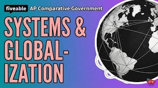AP Comparative Government CRAM – Systems & Globalization