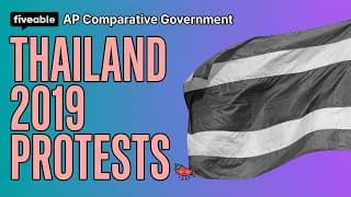 AP Comparative Government - Thailand 2019 Elections