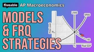 AP Macroeconomics - Exam Review: Models & FRQ Strategies