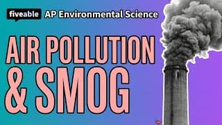 APES CRAM – Air Pollution, Smog & Acid Rain