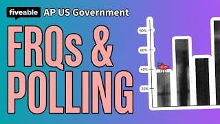 AP US Government CRAM – FRQs & Polling