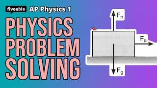 AP Physics - Problem-Solving Framework & Strategies