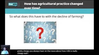 AP Human Geography - Unit 5: Agricultural Revolutions & FRQ