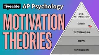 AP Psychology - Unit 7: Motivation & Personality