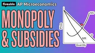 AP Microeconomics CRAM – FRQs, Monopoly & Subsidies