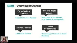 AP World History - What's New: Curriculum & Exam Changes