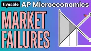 AP Microeconomics CRAM – Market Failures & Externalities
