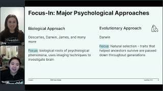 AP Psychology CRAM – Units 1-3 Review
