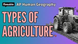 AP Human Geography - Agriculture Types & Bid Rent Curve