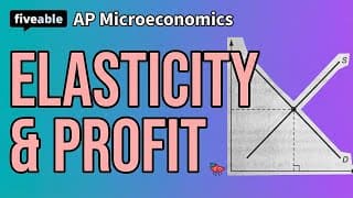 AP Microeconomics - Elasticity, Profit & Factor Markets